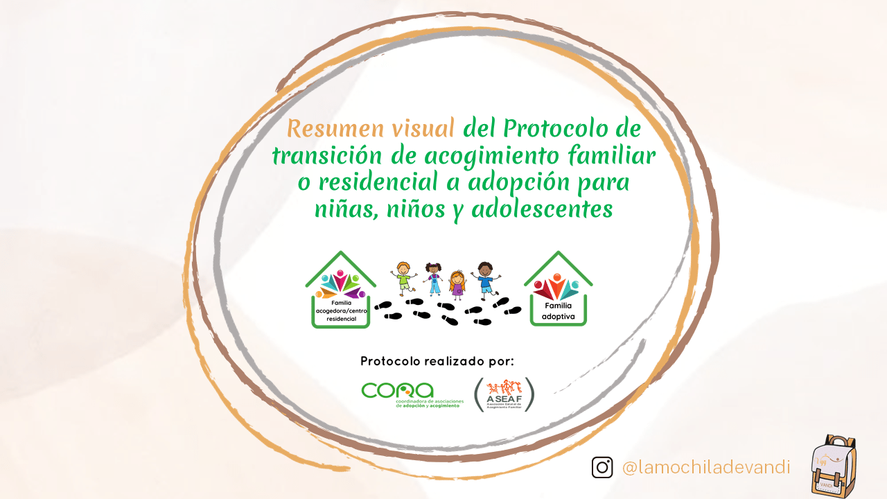 Resumen visual del Protocolo de transición de acogimiento familiar