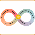 Copia de Práctica ansiedad (A5 (horizontal)) (1)