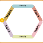 Copia de Práctica ansiedad (A5 (horizontal)) (2)