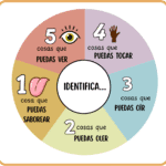 Copia de Práctica ansiedad (A5 (horizontal)) (5)